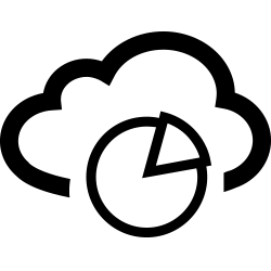 Fortinet FortiAnalyzer Cloud
