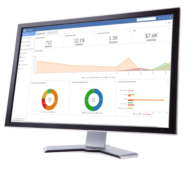 Fortinet FortiSOAR PaaS